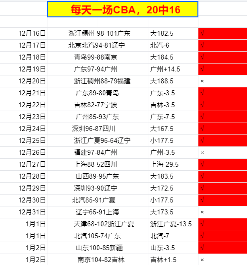 开云体育娱,产品,开云体育娱乐,开云体育,开云体育官网,开云体育app,开云体育平台,KAIYUN,SPORTS,kaiyun登录入口