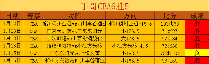 曼联情深,小麦强调,担当责任非,开云体育,开云体育官网,开云体育app,开云体育平台,KAIYUN,SPORTS,kaiyun登录入口