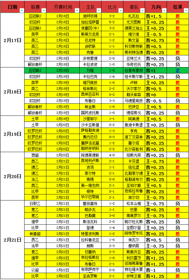 热刺与德泽,尔比谈判深,专家推荐速,开云体育,开云体育官网,开云体育app,开云体育平台,KAIYUN,SPORTS,kaiyun登录入口