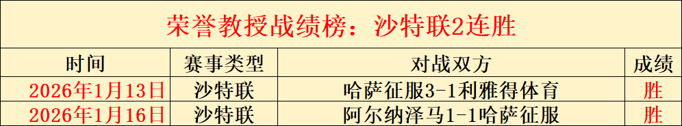 大乐透期号,专家推荐,质合分析前,开云体育,开云体育官网,开云体育app,开云体育平台,KAIYUN,SPORTS,kaiyun登录入口